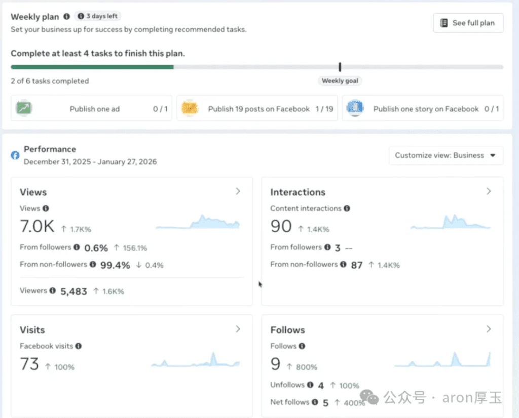 图片[7]-搬运视频年入百万？如何同TIKTOK把视频搬运到Facebook上实现流量套利赚钱？-Aron厚玉 解构出海生意的隐秘角落，看懂普通人看不见的门路