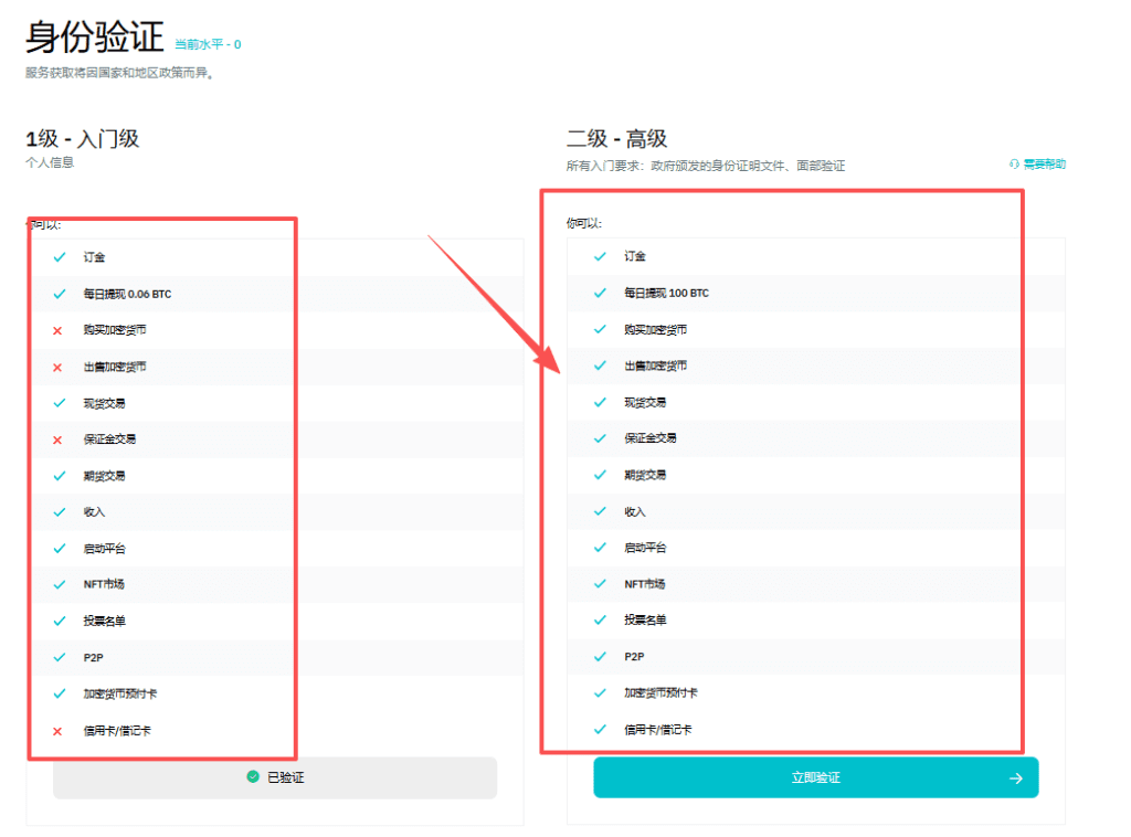 图片[11]-白嫖购物返利虚拟信用卡，支持微信/支付宝-Aron厚玉 解构出海生意的隐秘角落，看懂普通人看不见的门路