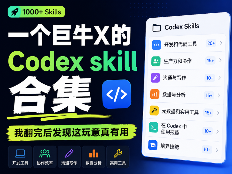 巨牛X的 Codex skill 合集，我翻完后发现这玩意真有用-Aron厚玉 出海增长