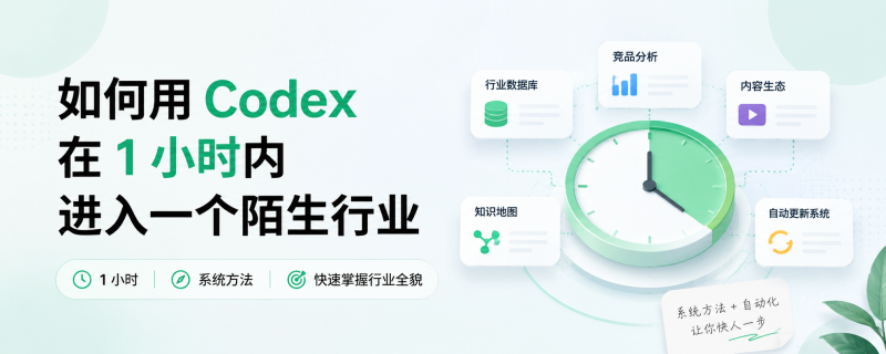 用 Codex 1 小时搭建行业认知系统 | Aron厚玉 出海增长-Aron厚玉 出海增长