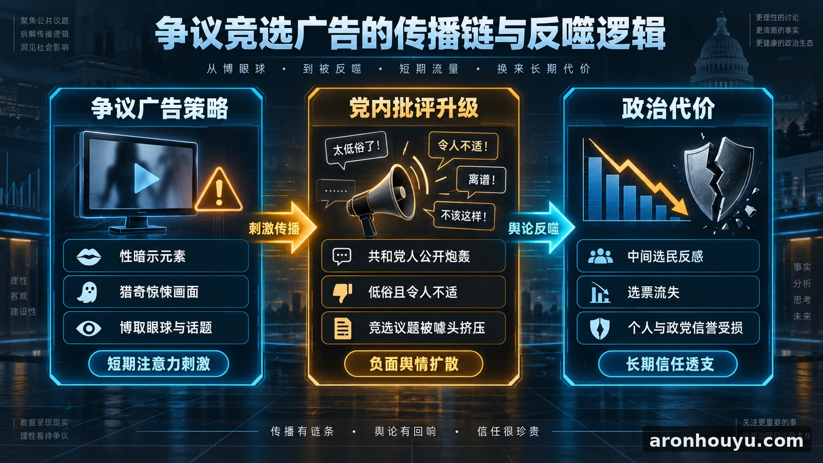 共和党人炮轰史蒂夫·希尔顿竞选广告低俗又瘆人 再拿性暗示博眼球选票和信誉都得赔光
