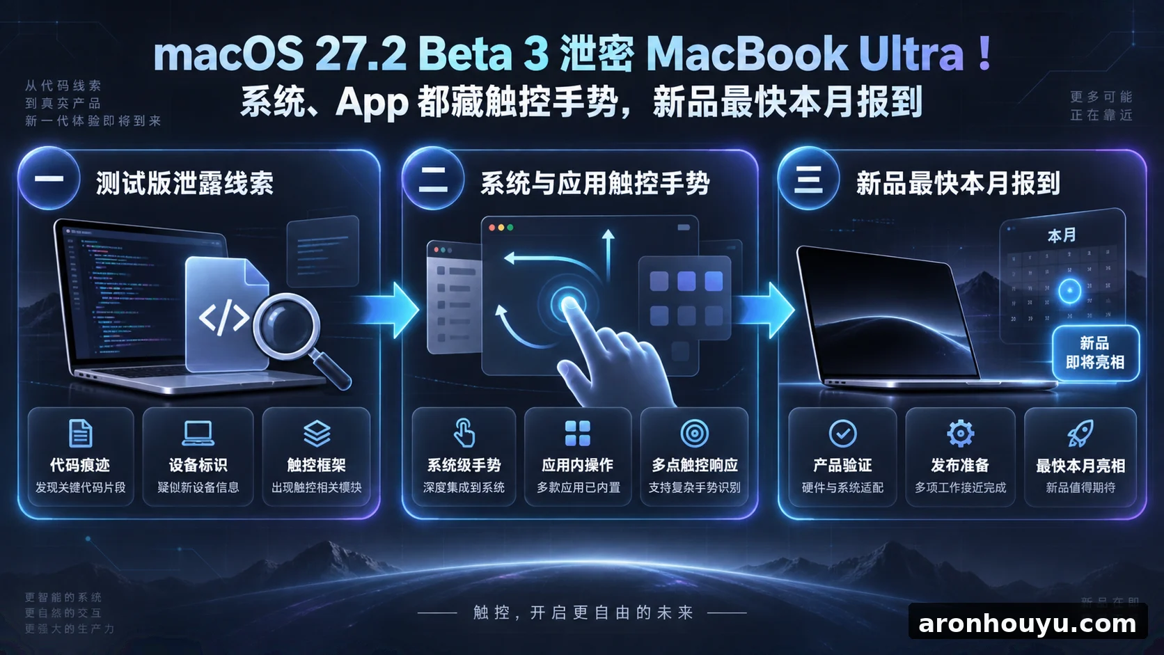 macOS 27.2 Beta 3 洩密 MacBook Ultra！系統、App 都藏觸控手勢，新品最快本月報到