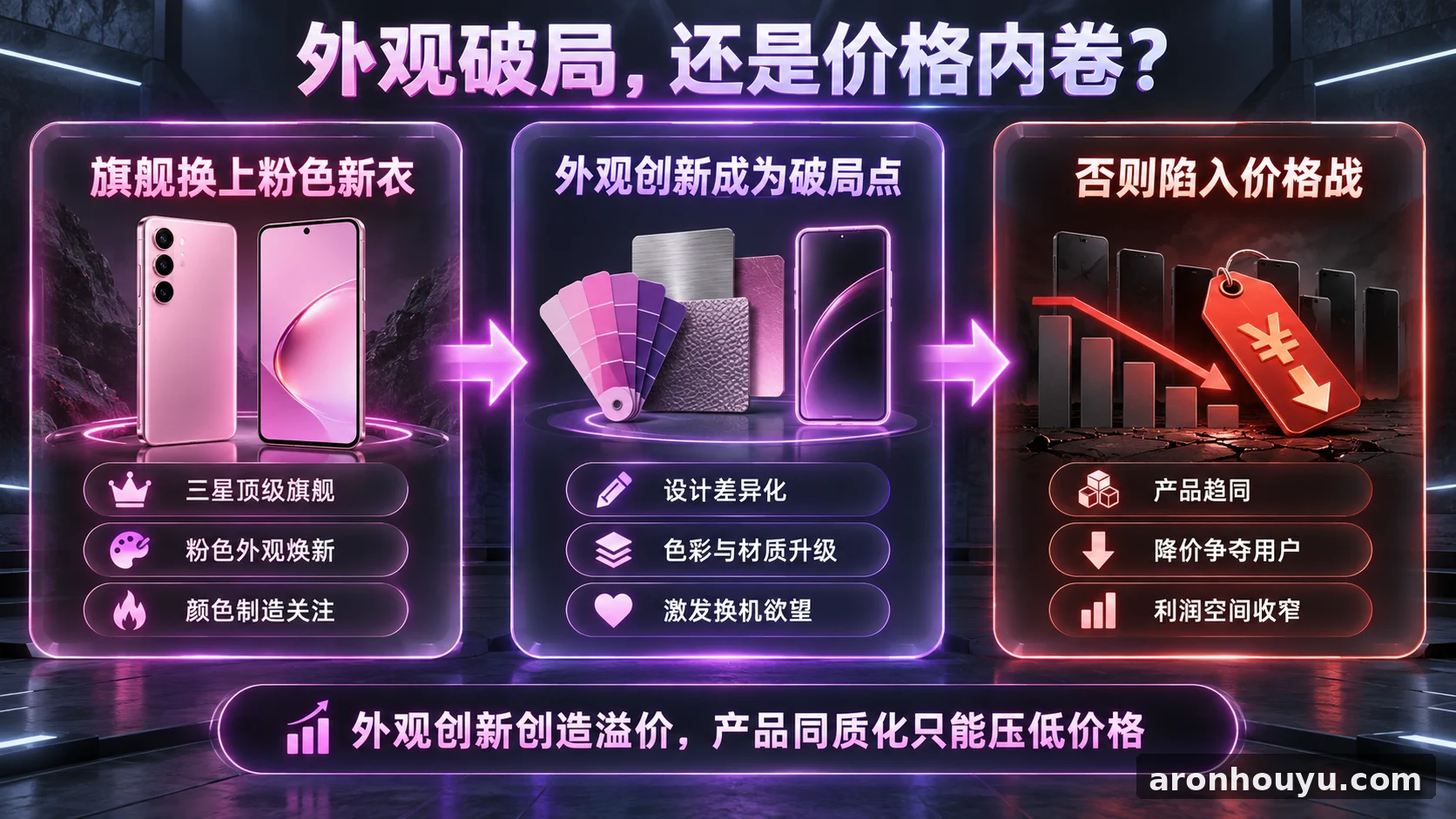 三星顶级旗舰换上粉色新衣，手机厂商再不靠外观破局就只能陷入价格战